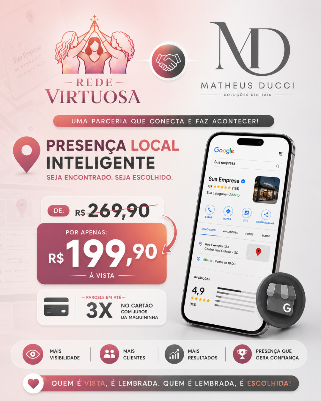 PARCERIA M.D - REDE VIRTUOSA - SERVIÇO DE PRESENÇA LOCAL INTELIGENTE